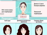 Как правильно подобрать прическу/стрижку