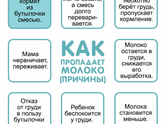 Почему пропадает молоко?