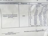 Забрала анализ