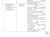 График закрытия родильных домов Калуги и области на 2017