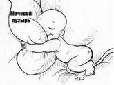Бессонные ночи?