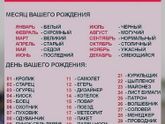 Немного улыбок))))