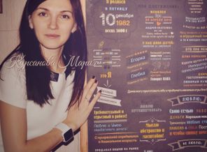 Постер достижений. Вот такой подарок моя заказчица сделала своему супругу)))