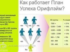 пишем в личку