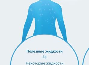 Вода