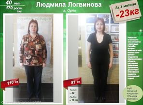 Людмила