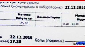 27.12.2016г. АЛТ