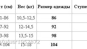 Размеры