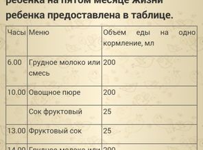 S70312-015211