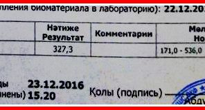 27.12.2016г. Кортизол