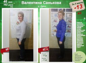 Валентина