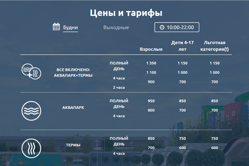 Аквапарк Аквамир, Новосибирск.