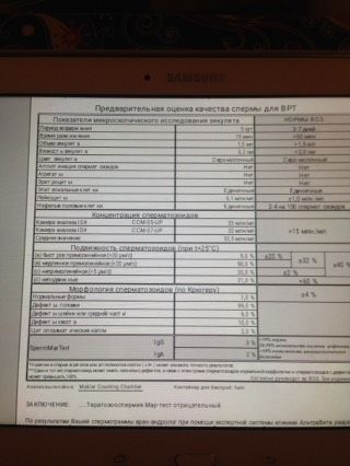 расстроенна до предела?