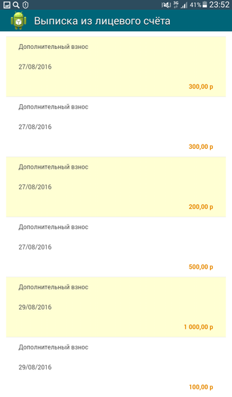 Полный отчёт о сборе для Ванечки Фоминова! На комплексную реабилитацию в реацентре