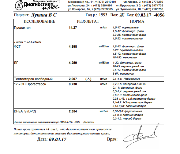 Фемостон 2/10 ...начиталась боюсь теперь начинать пить его.