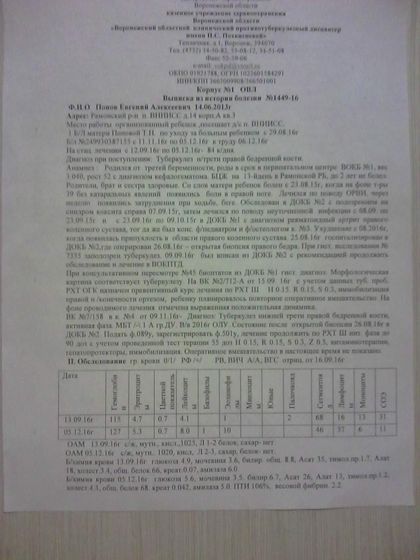 Моему сыночку срочно нужна помощь!!!!