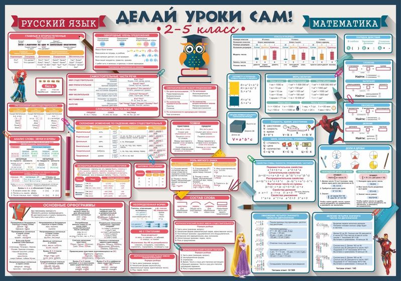 Девочки, Ульяновск, может, видели у нас вот такой плакат продают?
