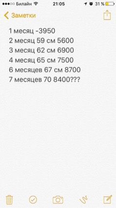 Про вес малыша