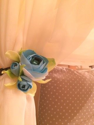 Вопрос мамам девочек￼