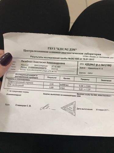 Гормоны щитовидной железы