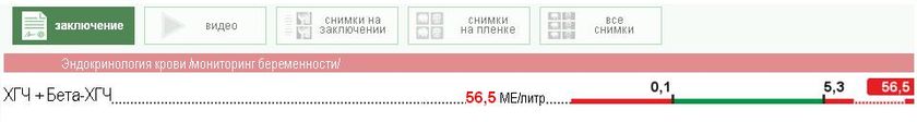 SOS!!! ХГЧ!