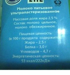 Молочная кухня для Беременных и Кормящих мам: Москва