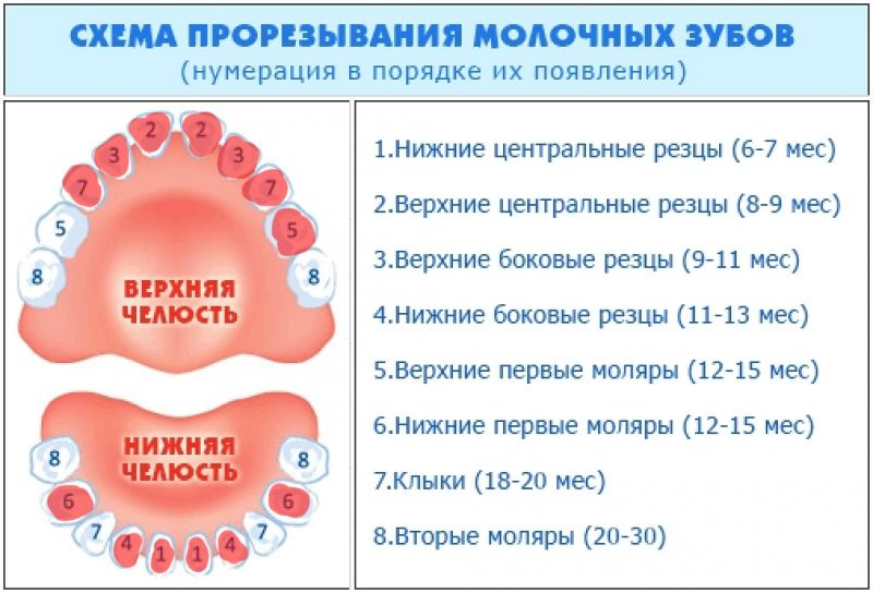 Ну как-то так