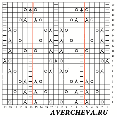 Малиновый джемпер с шишечками готов!