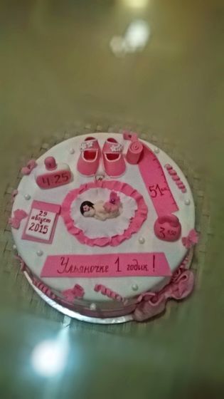 фото с днюхи🎂