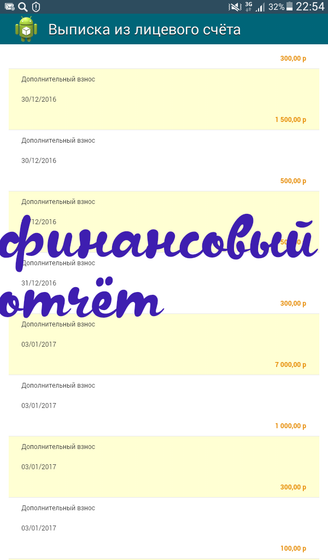 Финансовый отчет о поездке в реацннтр Самара! Иван Фоминов г.Воронеж
