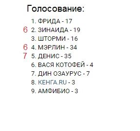 "Instagram Игрушки 3" - Результаты - 5 этап (финал)