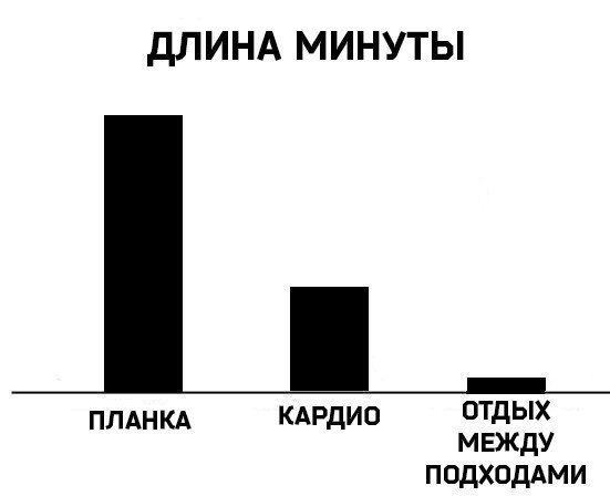 Марафон #ясмогу 2.0 день 26 Осенние пробежки и мое меню за последние 5 дней)