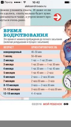 Прослушала вебинар о детском