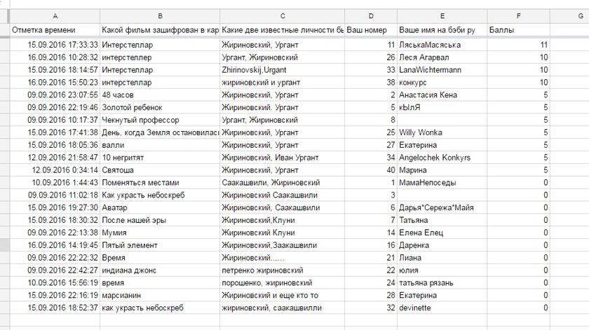 КОНКУРС