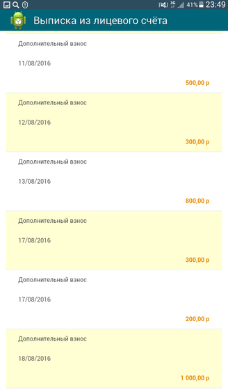 Полный отчёт о сборе для Ванечки Фоминова! На комплексную реабилитацию в реацентре