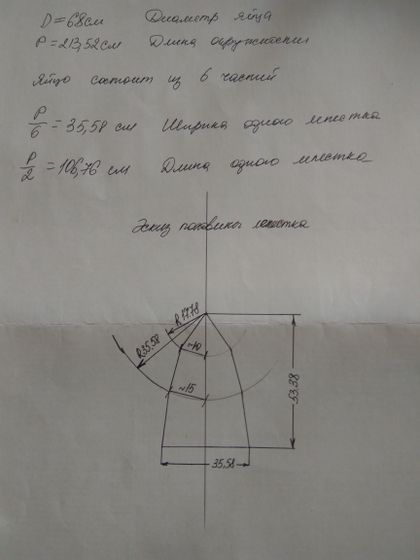 Яйцо совы своими руками