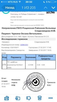 Ттг