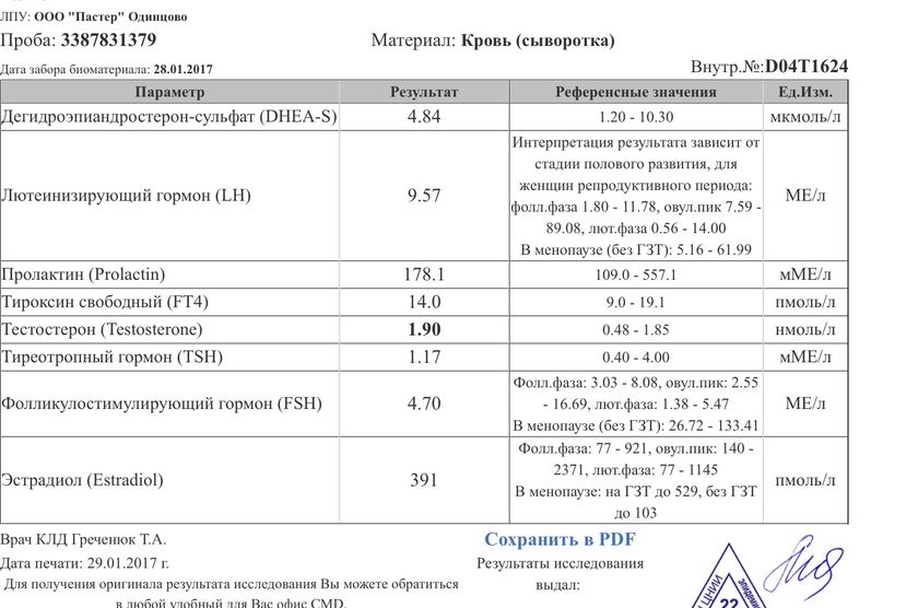 Кто понимает в гормонах. Пришли АМГ и др.