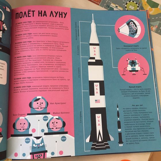 Детские книги. Красиво о космосе
