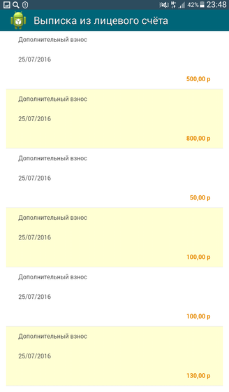 Полный отчёт о сборе для Ванечки Фоминова! На комплексную реабилитацию в реацентре