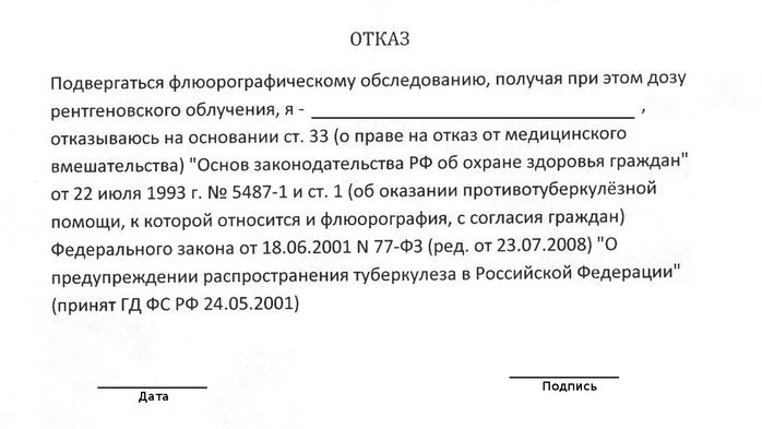 Отказ от флг и прививок