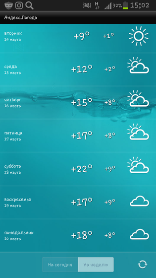 Погода!