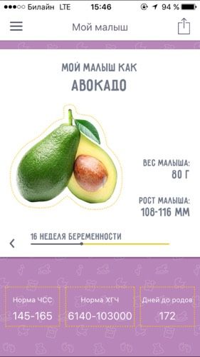Недельки)