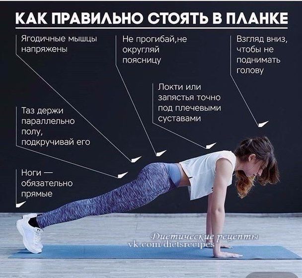 Как правильно делать планку.