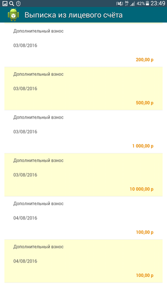 Полный отчёт о сборе для Ванечки Фоминова! На комплексную реабилитацию в реацентре