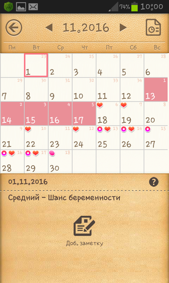 Какая вероятность беременности???