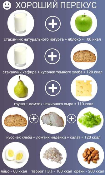 Марафон #ясмогу 2.0 день 27----9 советов для тех кто хочет похудеть--