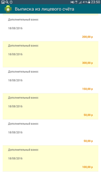 Полный отчёт о сборе для Ванечки Фоминова! На комплексную реабилитацию в реацентре