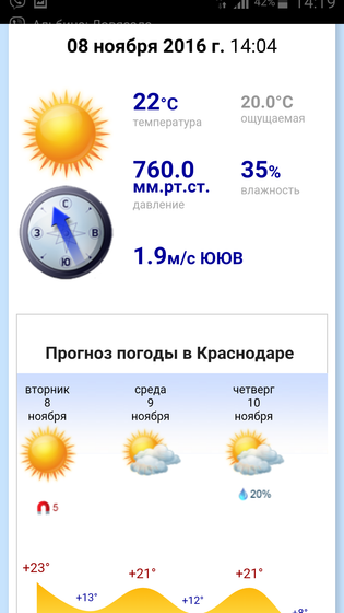 Бабье лето.... в ноябре)))