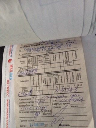 Девочки, что можете сказать